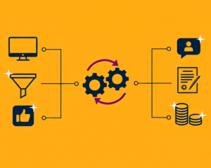 Gráfico mostrando aumento de ROI de 3 para 14 após treinamento de vendas, demonstrando crescimento de 366% na conversão de leads de tráfego pago