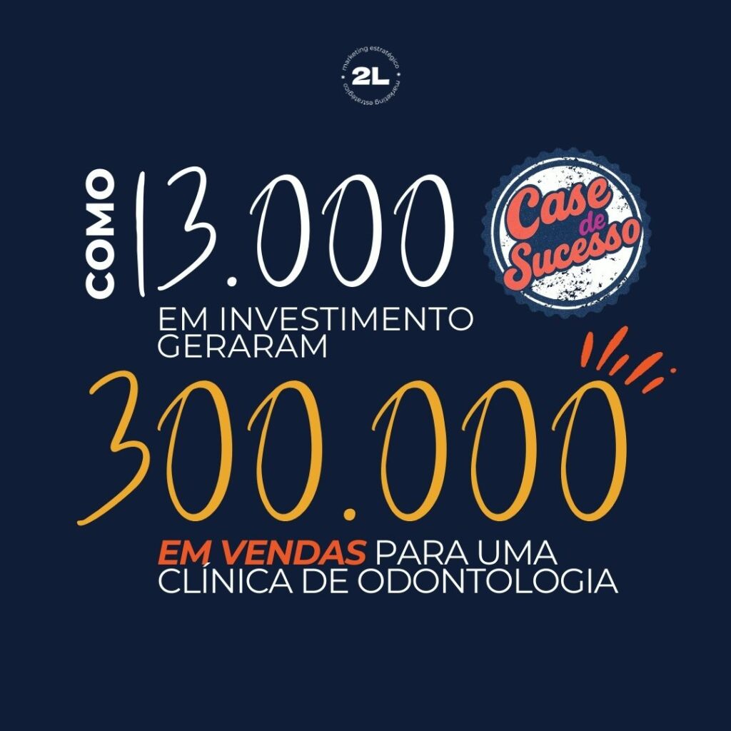 Como R$ 13K Geraram R$ 304K em Vendas com Marketing Odontológico
